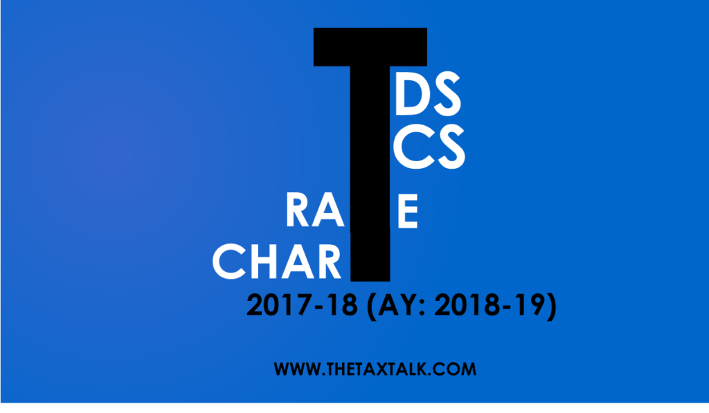 TDS TCS RATE CHART