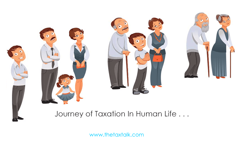 JOURNEY OF TAXATION