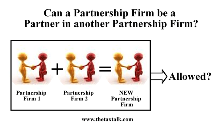 can-a-partnership-firm-be-a-partner-in-another-partnership-firm