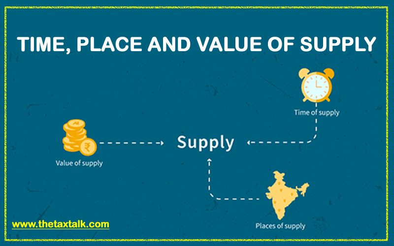 TIME, PLACE AND VALUE OF SUPPLY