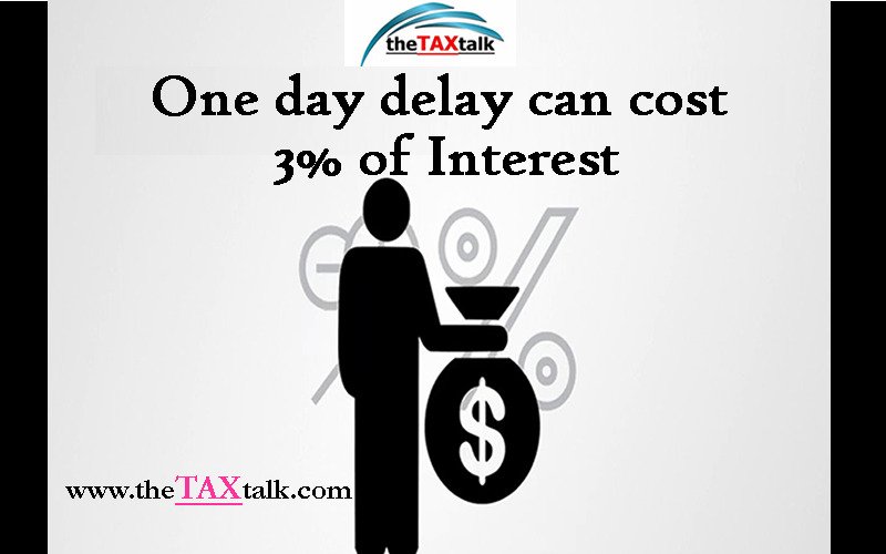 One day delay can cost 3% of Interest