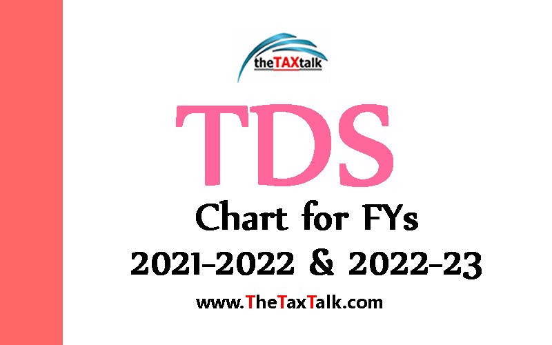 TDS Chart for FYs 2021-2022 & 2022-23