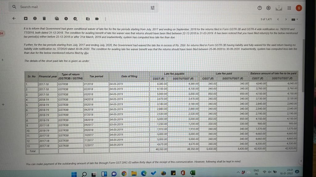 GSTN calculated wrong late fees for F.Y 2017-18 